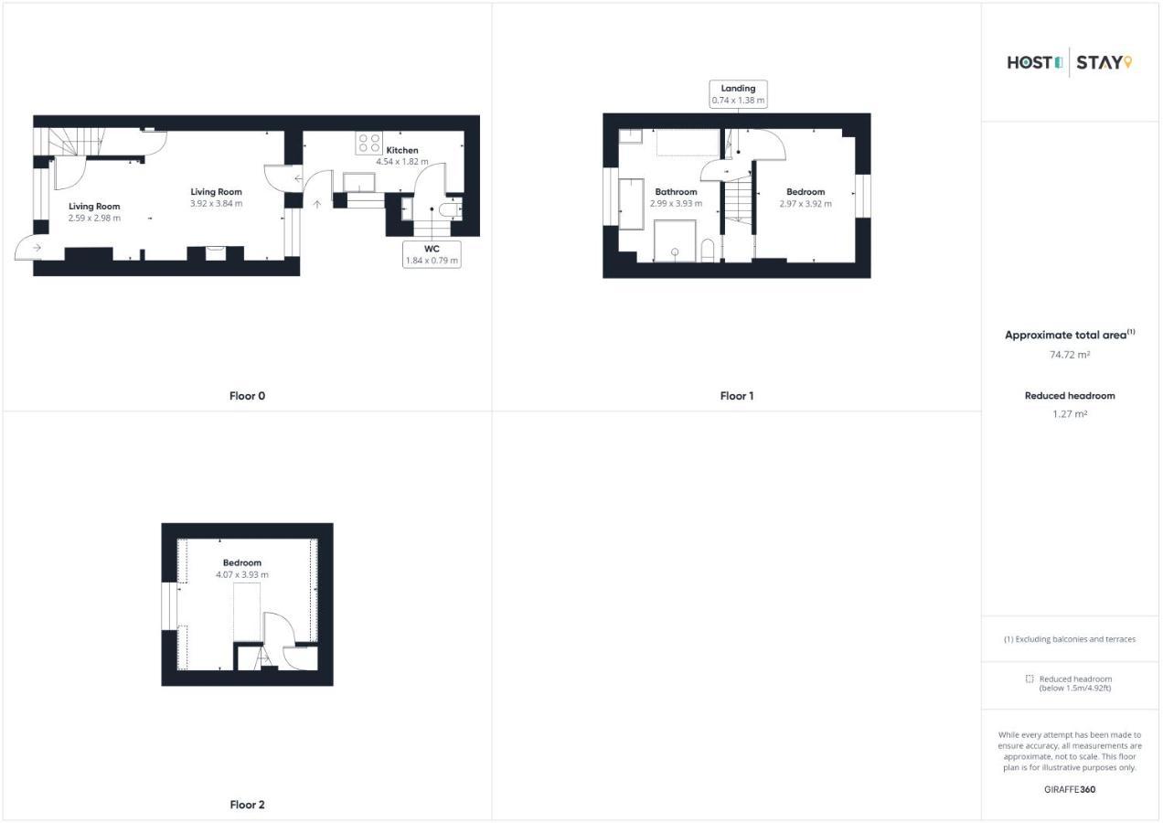 Host & Stay - 1 Coastguard Cottages Скарборо Екстер'єр фото